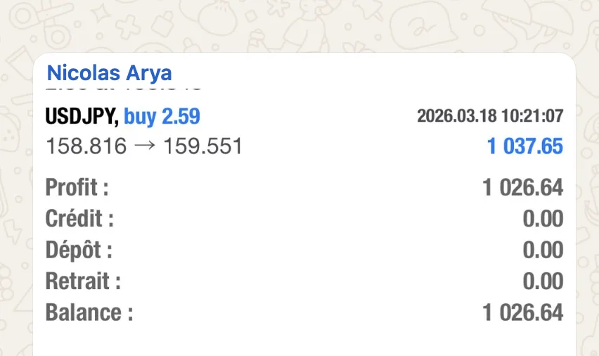 Trade clôturé à 1 026,64