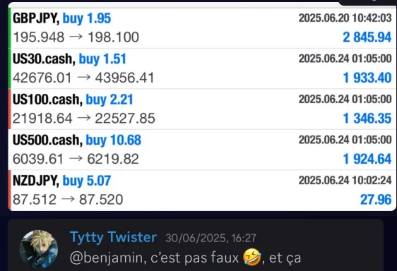 Liste de cinq trades clôturés